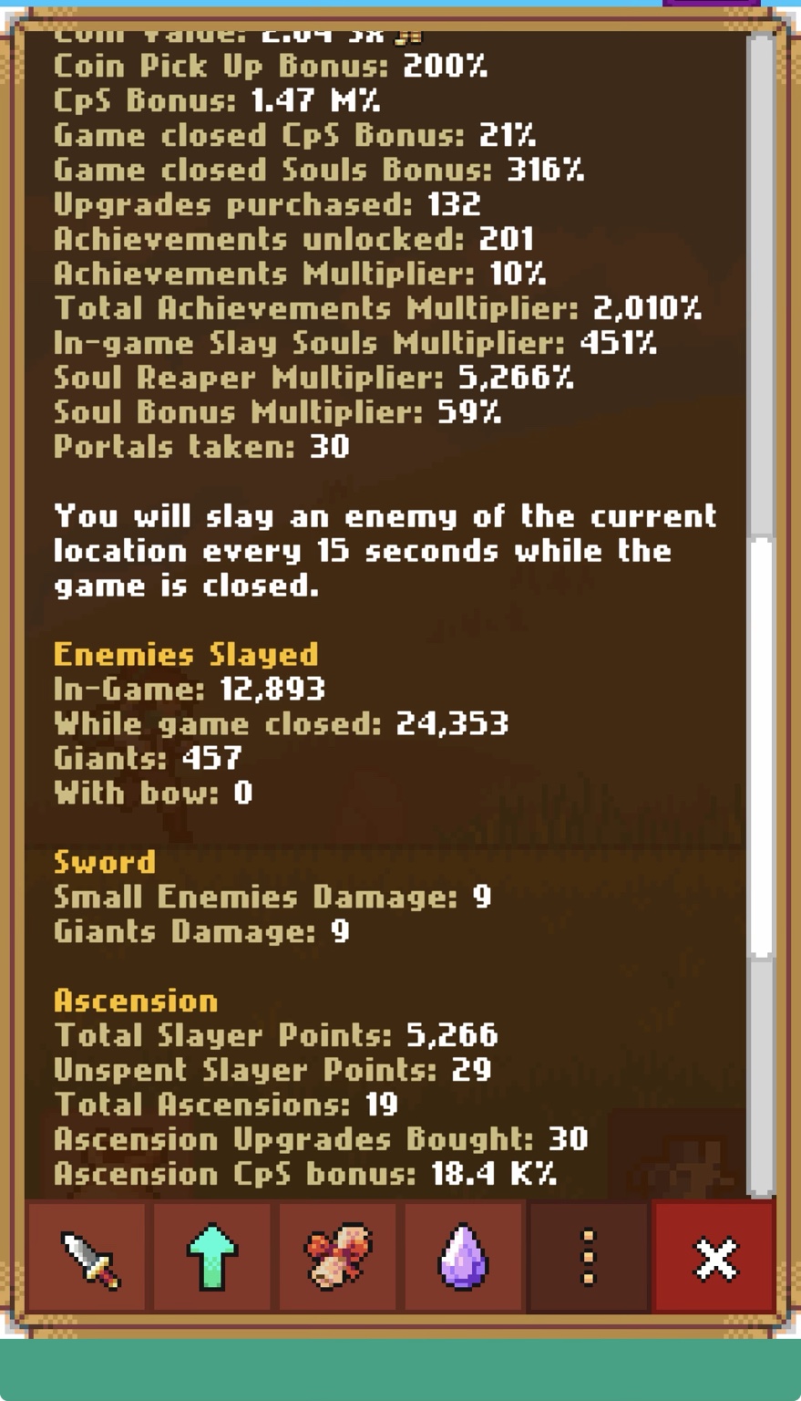 Idle Slayer progress screenshot showing 5,260 total Slayer Points